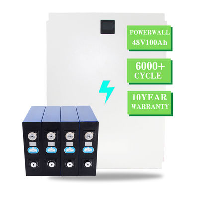 Tata Surya Rumah Tahan Purple Horn PID, Sistem Energi Surya Perumahan 120V