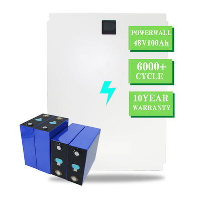 Tata Surya Rumah Tahan Purple Horn PID, Sistem Energi Surya Perumahan 120V