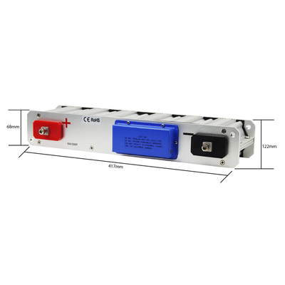 Telecom Graphene Super Capacitor Module 16V 200F Untuk Truk Berat