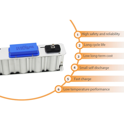 Paket Kapasitor Super 7.2Wh Portabel, Modul Kapasitor 200 Farad