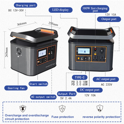 Pembangkit Listrik Tenaga Surya Portabel 500W 1000W Praktis Untuk Berkemah